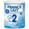 France Lait 2